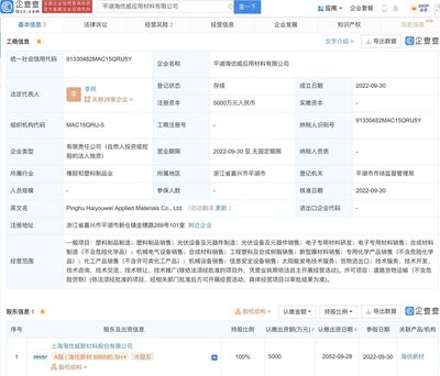 海優新材戰略布局再深化 投資5000萬元成立新型膜材料應用子公司，發力銷售新增長極
