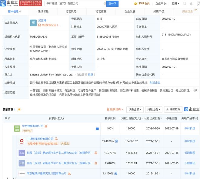 中材科技戰略布局新賽道，斥資2億成立鋰膜子公司，加速新型膜材料商業化進程