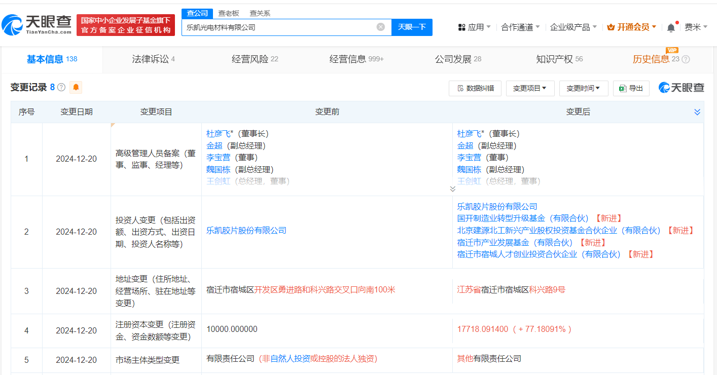 國開制造業轉型升級基金入股樂凱膠片旗下公司，助力新型膜材料銷售與產業升級